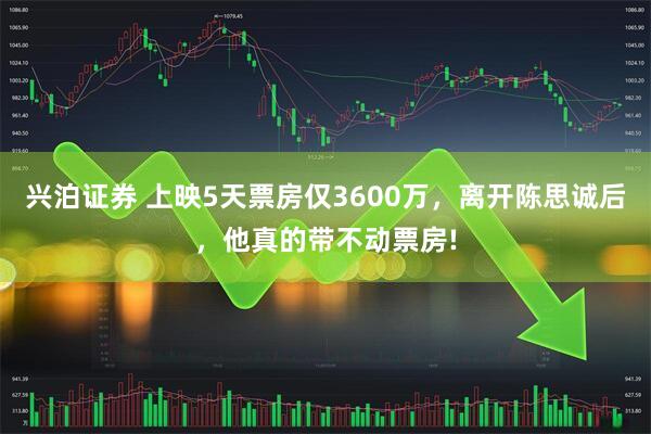 兴泊证券 上映5天票房仅3600万，离开陈思诚后，他真的带不动票房!